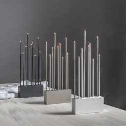 Candlestick Buzz