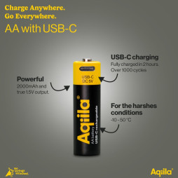 Uppladdningsbart USB-C Lithium batteri AA 1,5V 4-p
